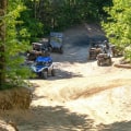 Explore the World of European ATV Trails